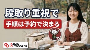 手順は予約で決まる