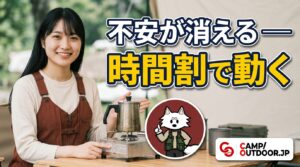 時間割で動く