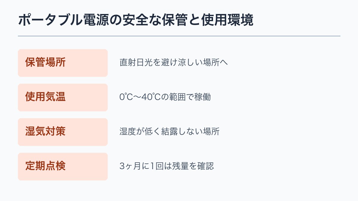 ポータブル電源の安全な保管と使用環境