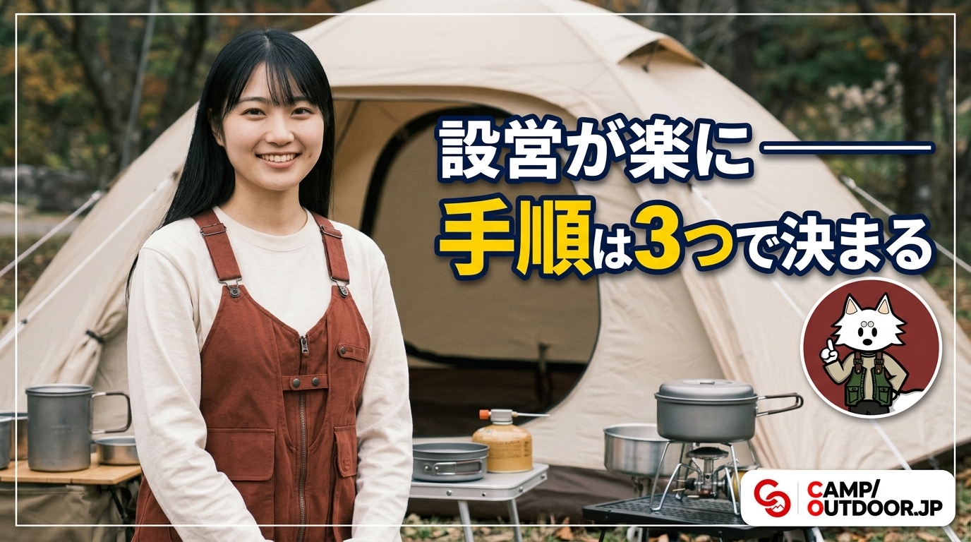 手順は3つで決まる