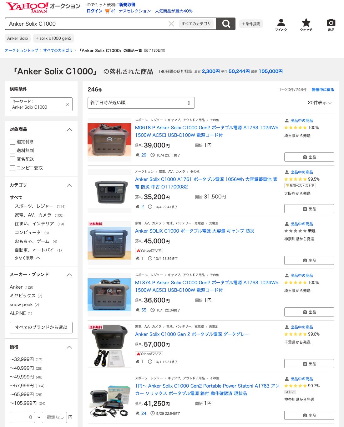 ヤフオク! 落札一覧