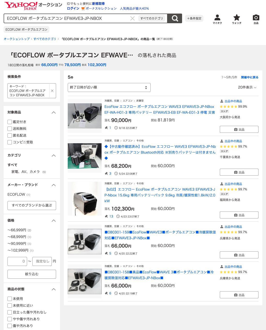 ヤフオク! 落札一覧